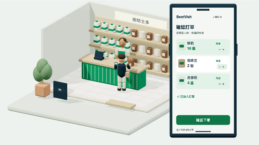 「和上次一樣,再多加一點。」調出上次的訂單,查看庫存,與老闆一同調整數量。未離開店舖,訂單已送到公司。